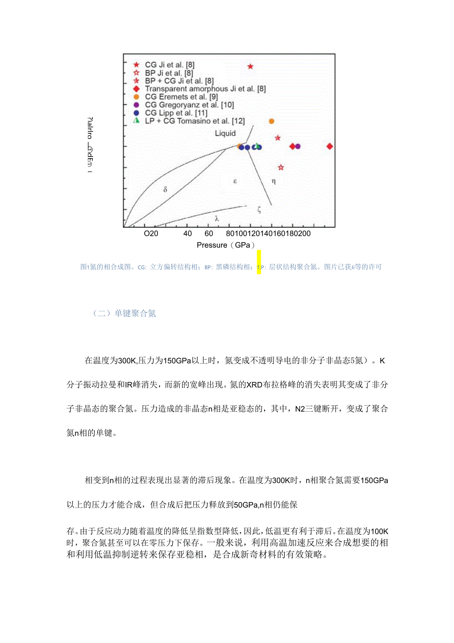 超高压下的极端含能材料.docx_第3页