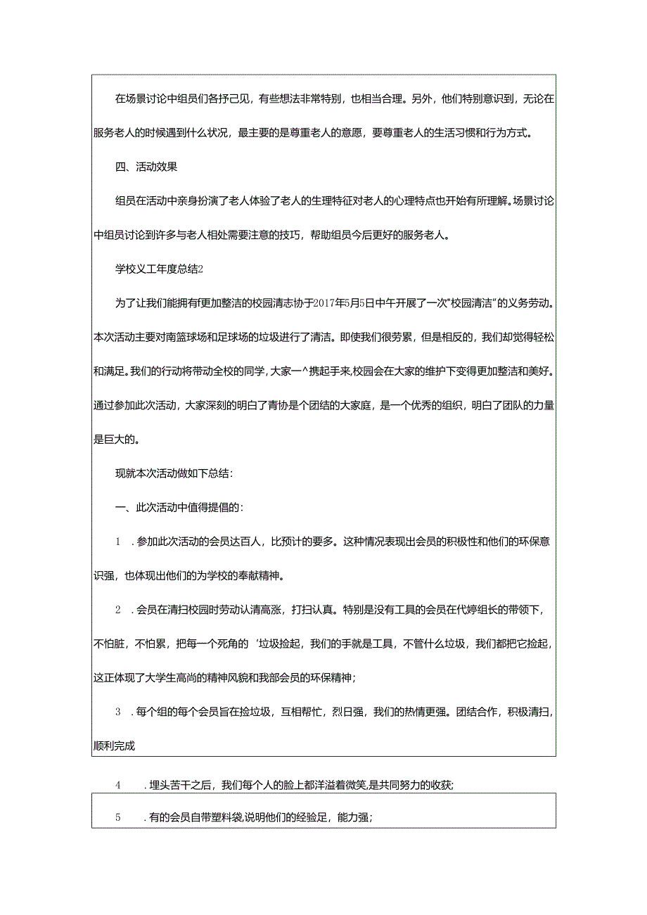 2024年学校义工年度总结.docx_第2页