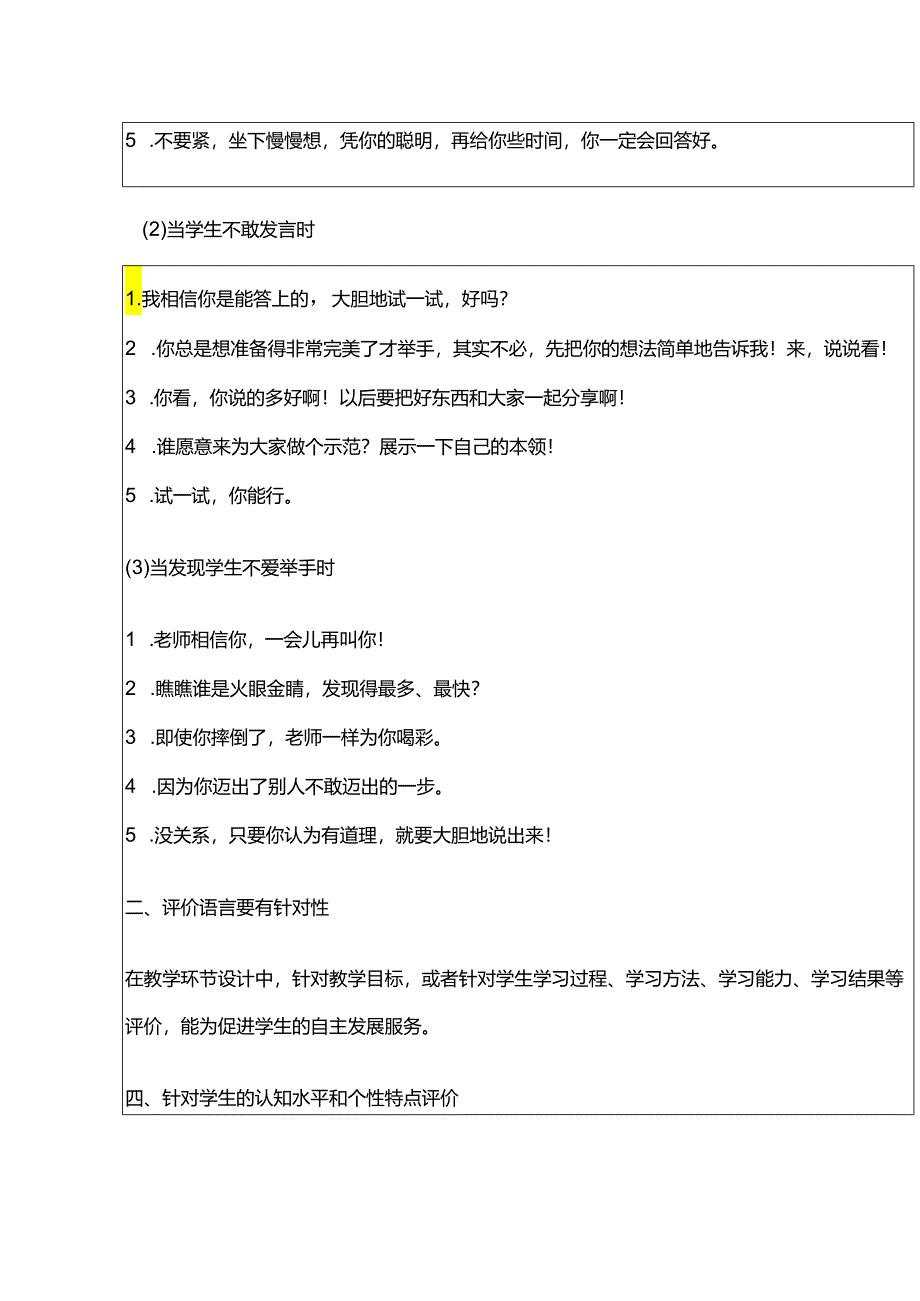 教师业务学习《课堂教学中如何对学生实施有效评价》记录表.docx_第2页