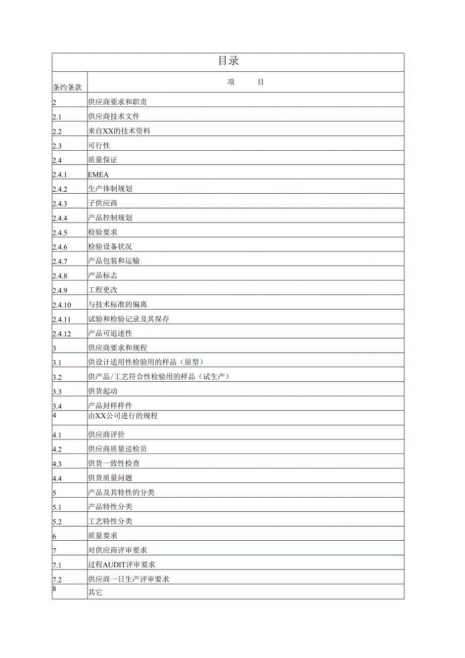 X汽车厂商供应商质量要求.docx_第2页