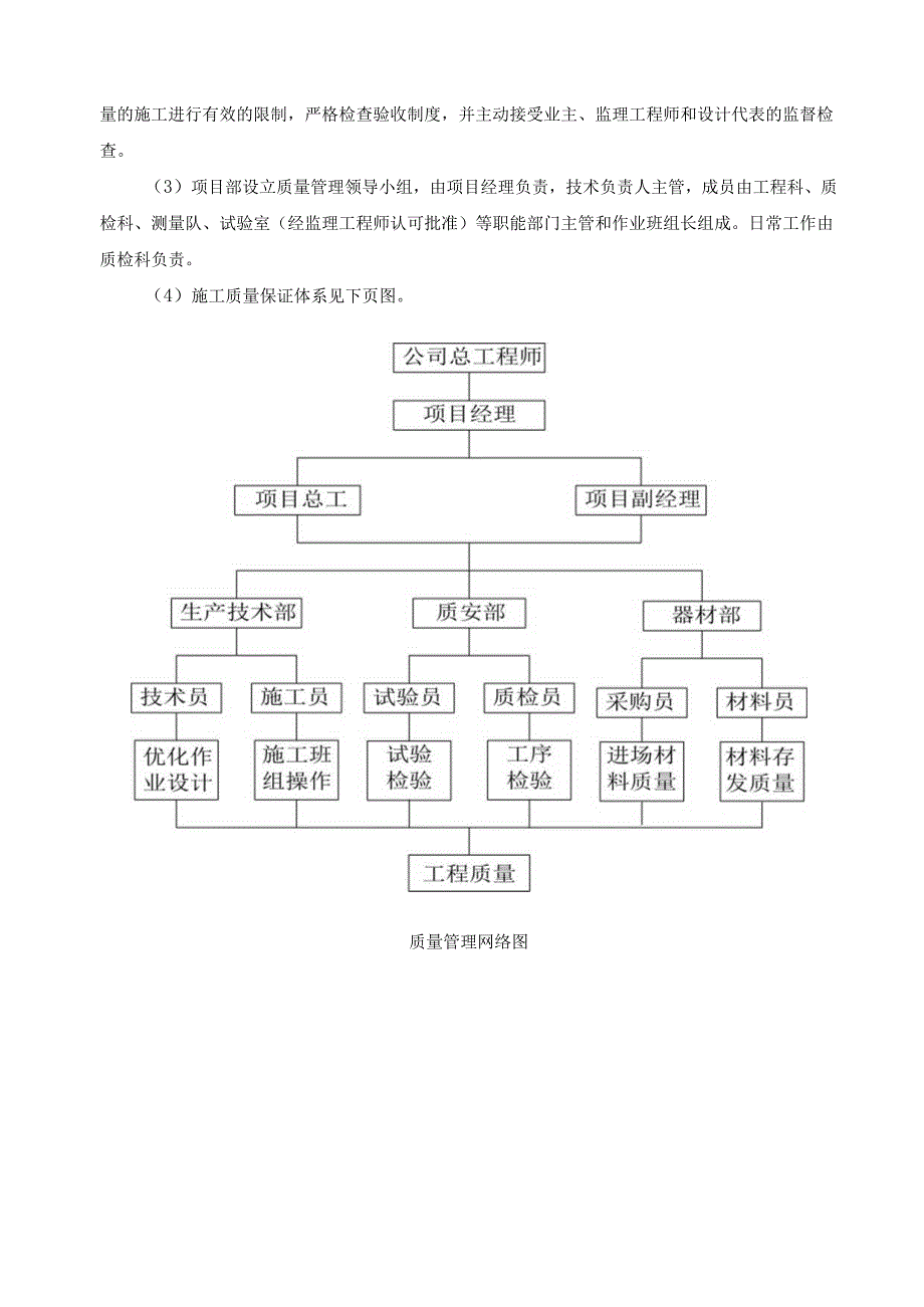 3、质量保证体系及保证措施.docx_第2页