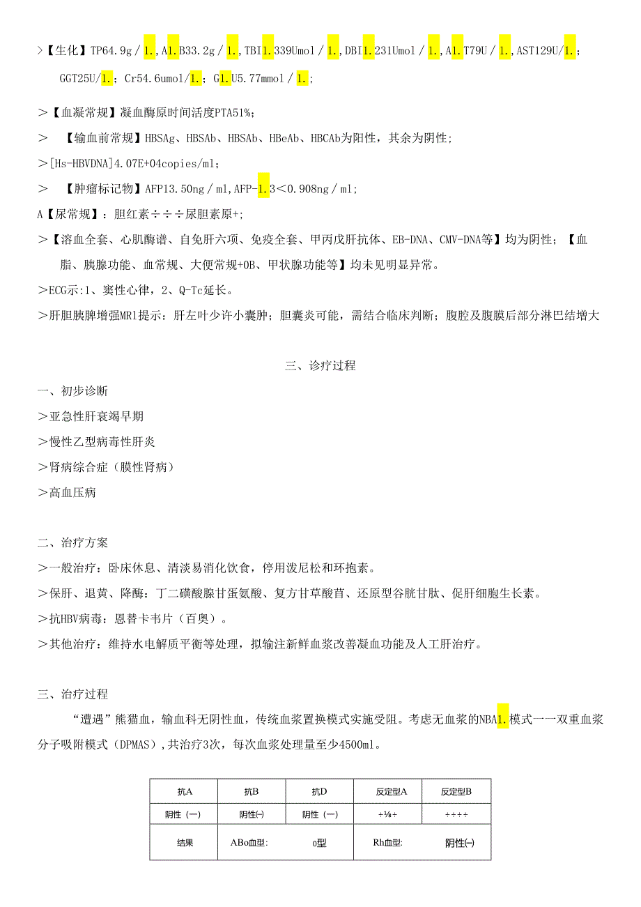 当“肝衰竭”遇见“熊猫血”——血浆紧缺情况下人工肝模式的选择.docx_第2页