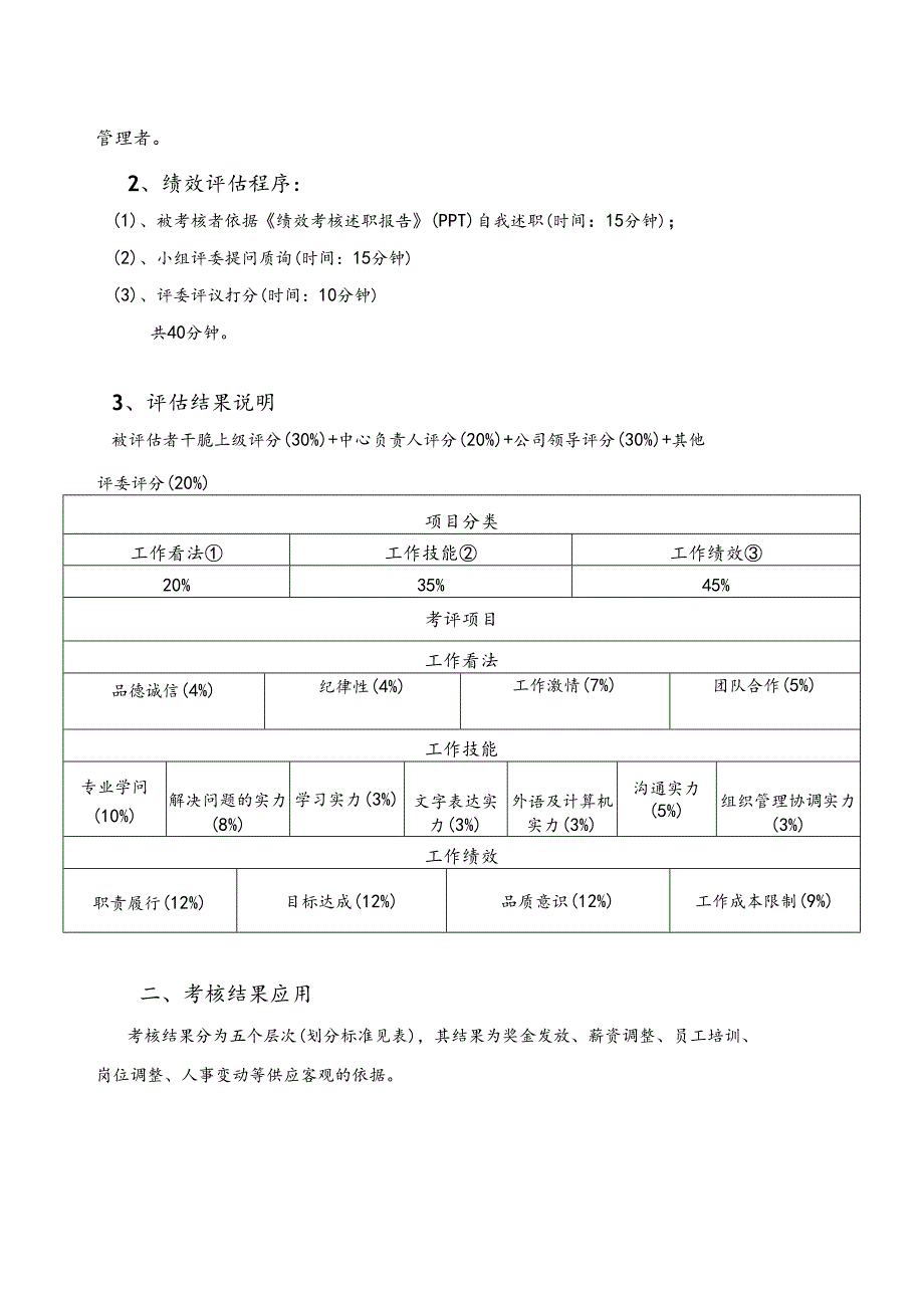 360绩效考核方案.docx_第3页