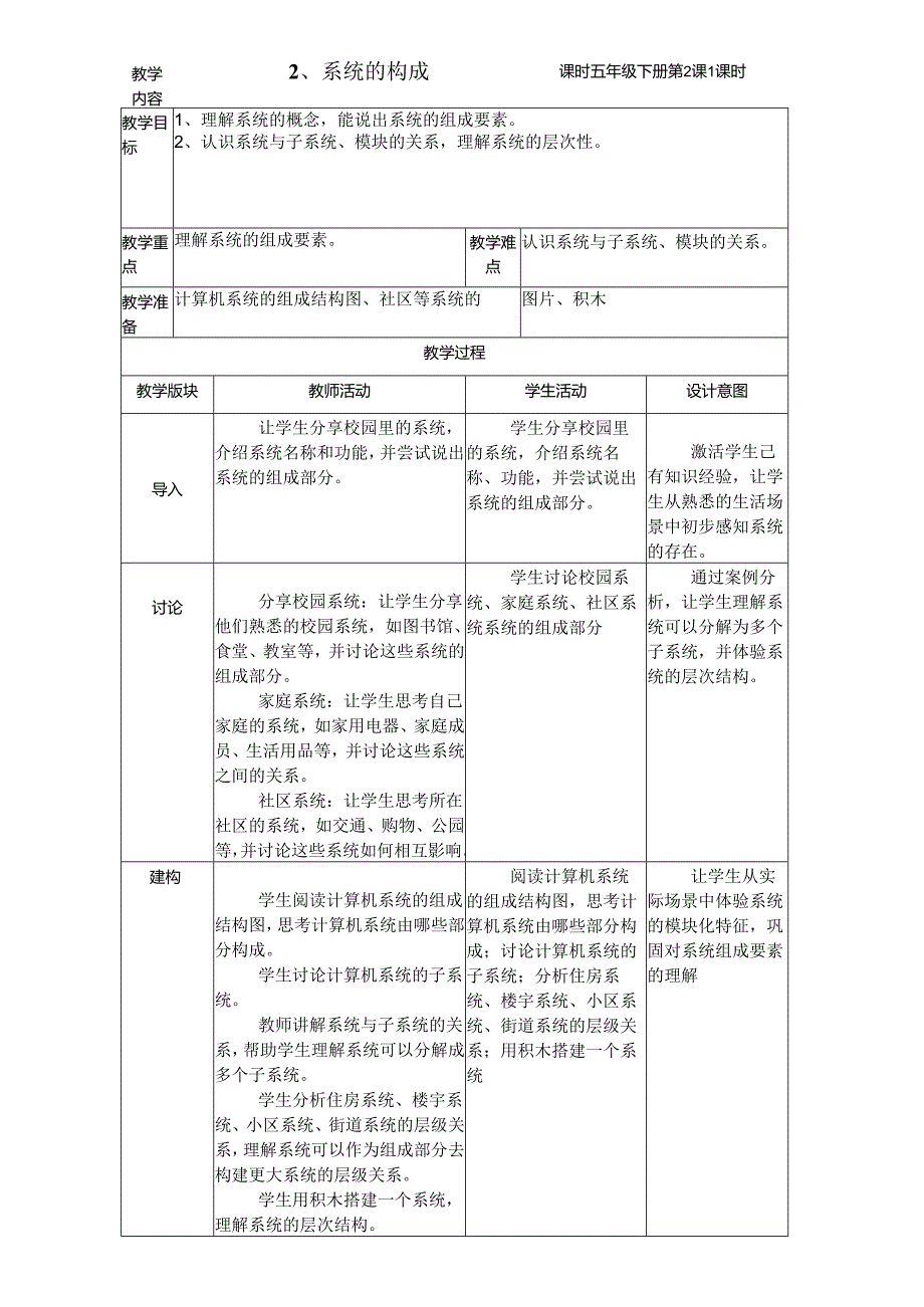 第2课 系统构成 教案（表格式） 浙教版五年级信息科技下册.docx_第1页