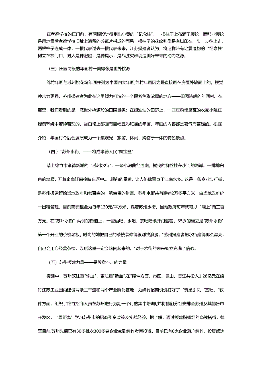 2024年项目考察报告_合作项目考察报告_项目调查报告.docx_第2页