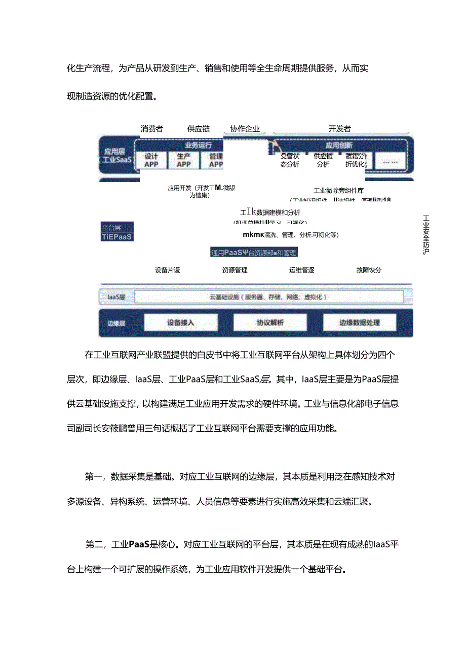 工业互联网平台大盘点之国际篇.docx_第2页