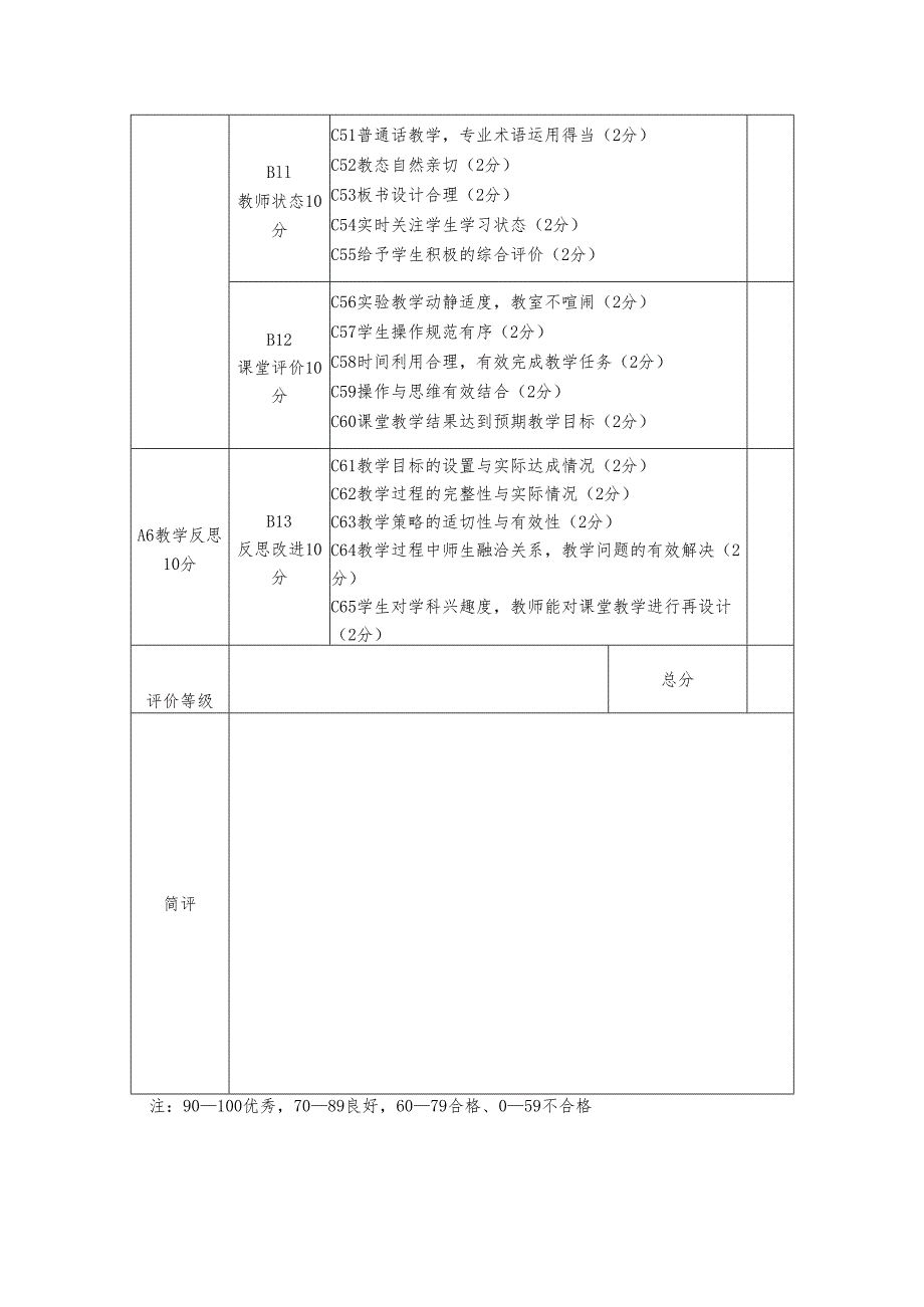 中小学实验教学及图书管理视导调查问卷表.docx_第3页