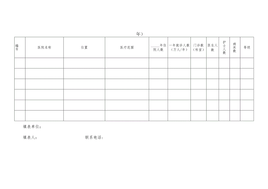 城市城镇土地定级与基准地价更新测算工作资料收集清单.docx_第1页