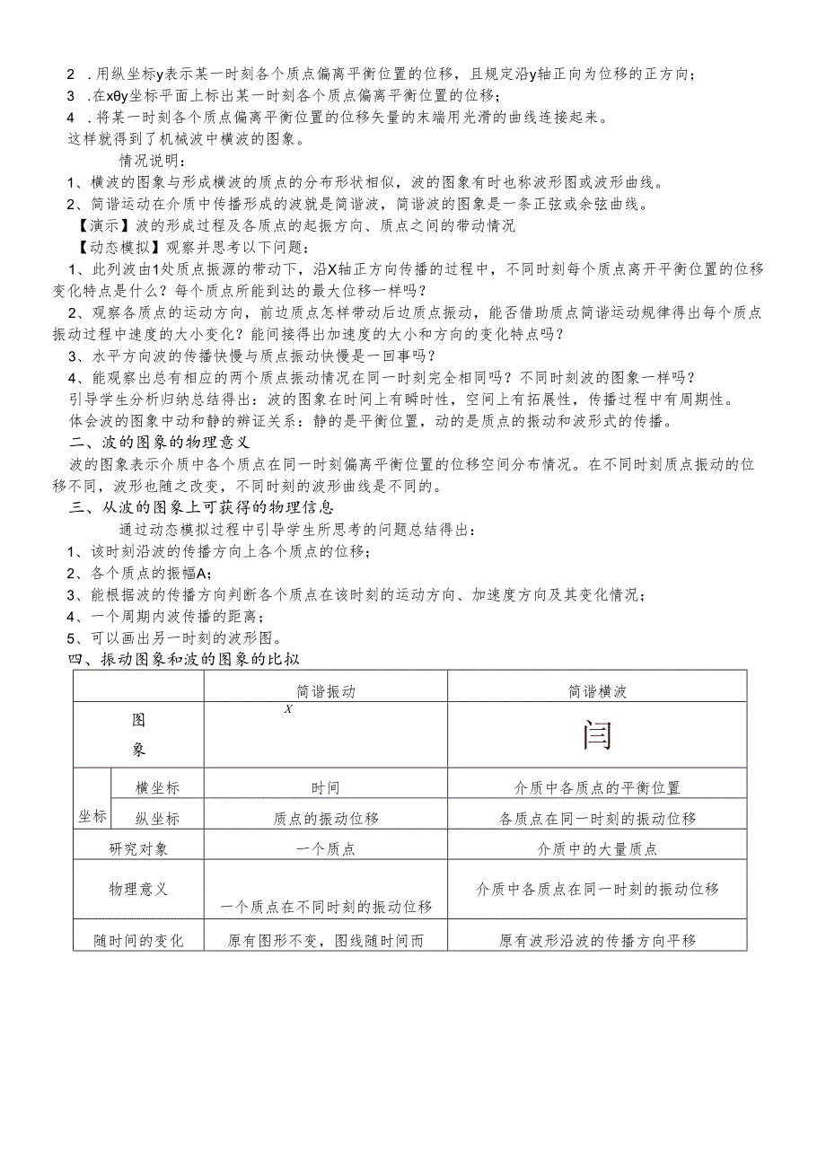 人教版选修3－4 第二章 机械波 第二节 波的图象教学设计.docx_第2页