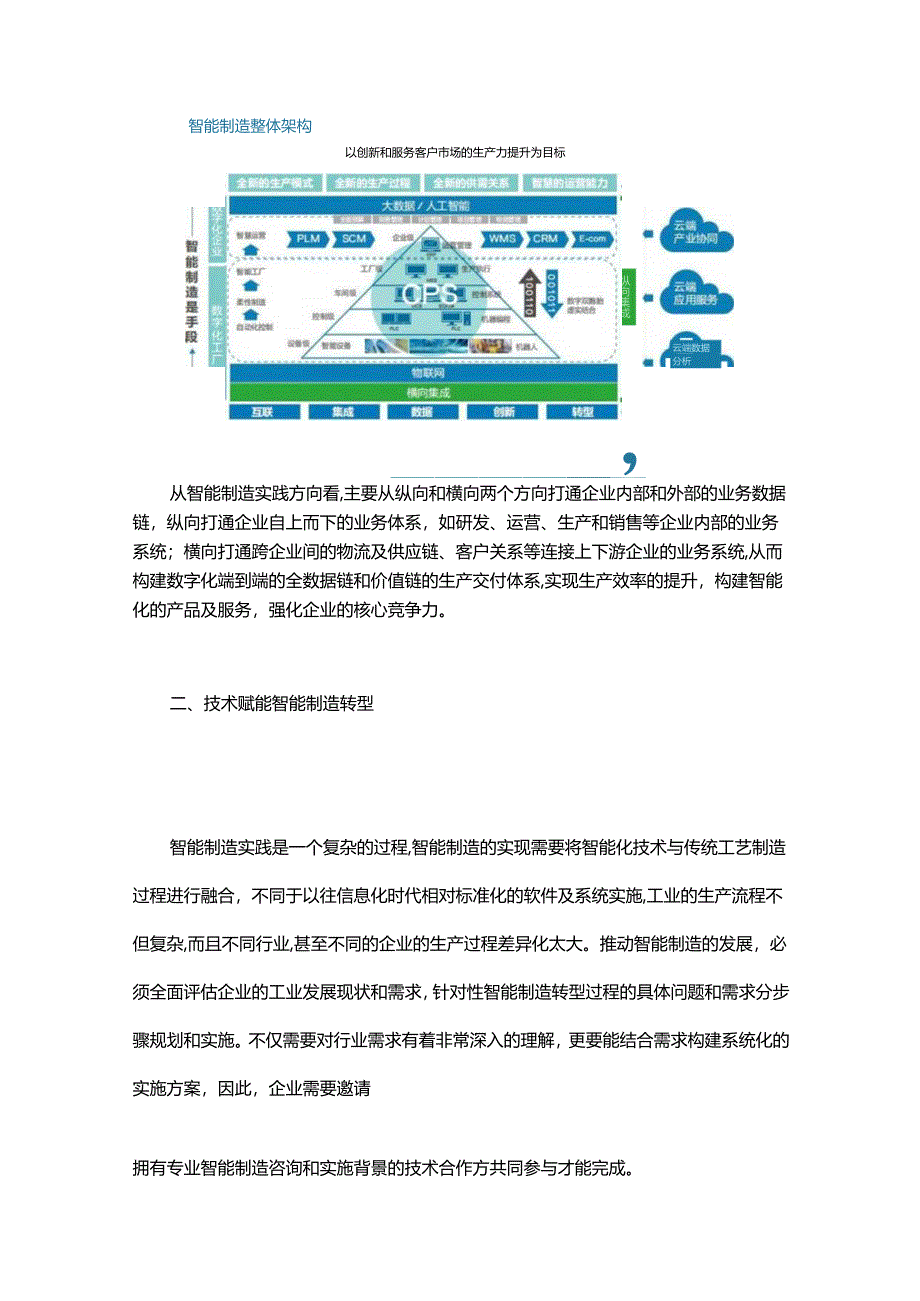 新工业时代技术赋能“智造”转型！.docx_第2页