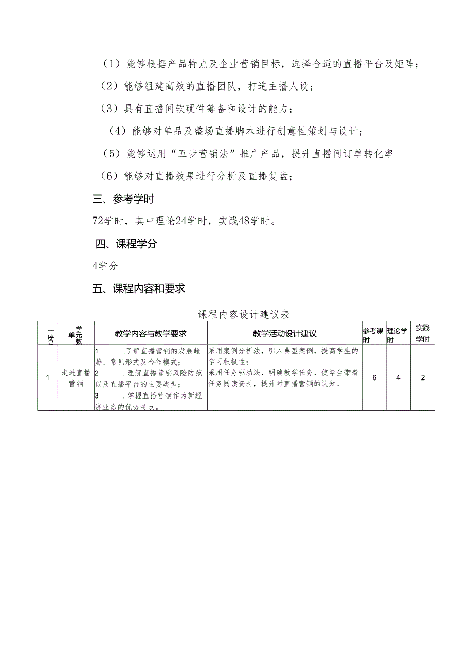 直播电商运营 课程标准.docx_第2页