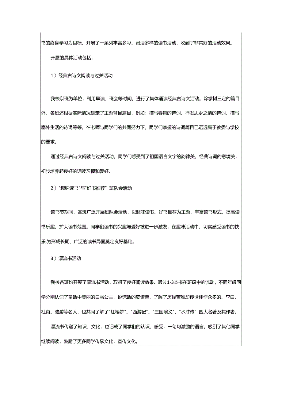 2024年小学校园读书活动总结.docx_第2页