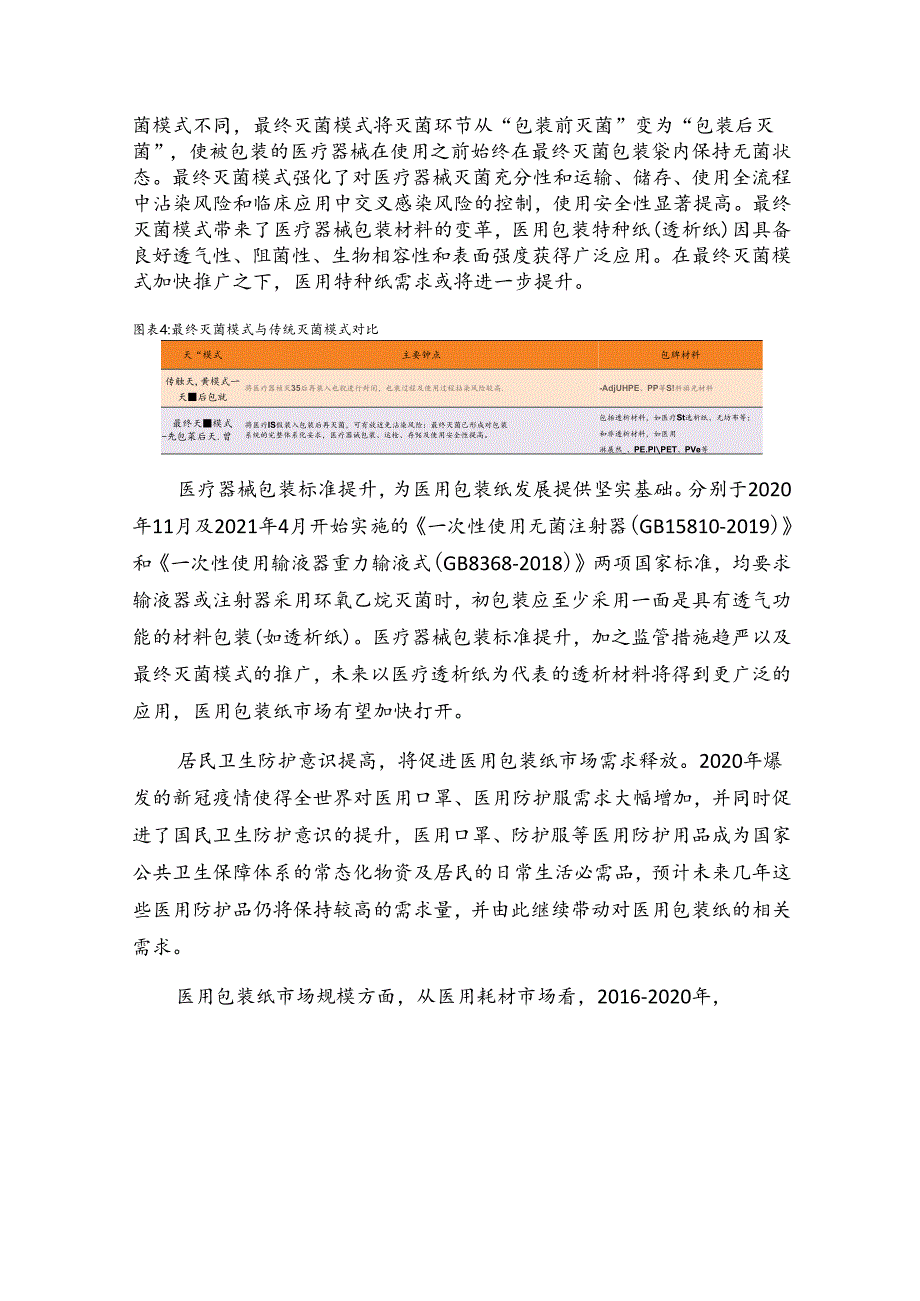 行业研究：我国医用包装纸行业发展趋势分析【含规模、增速预测等】.docx_第2页