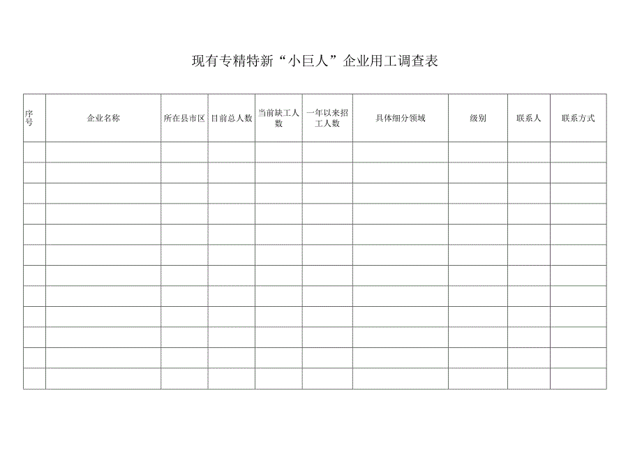 现有专精特新“小巨人”企业用工调查表.docx_第1页