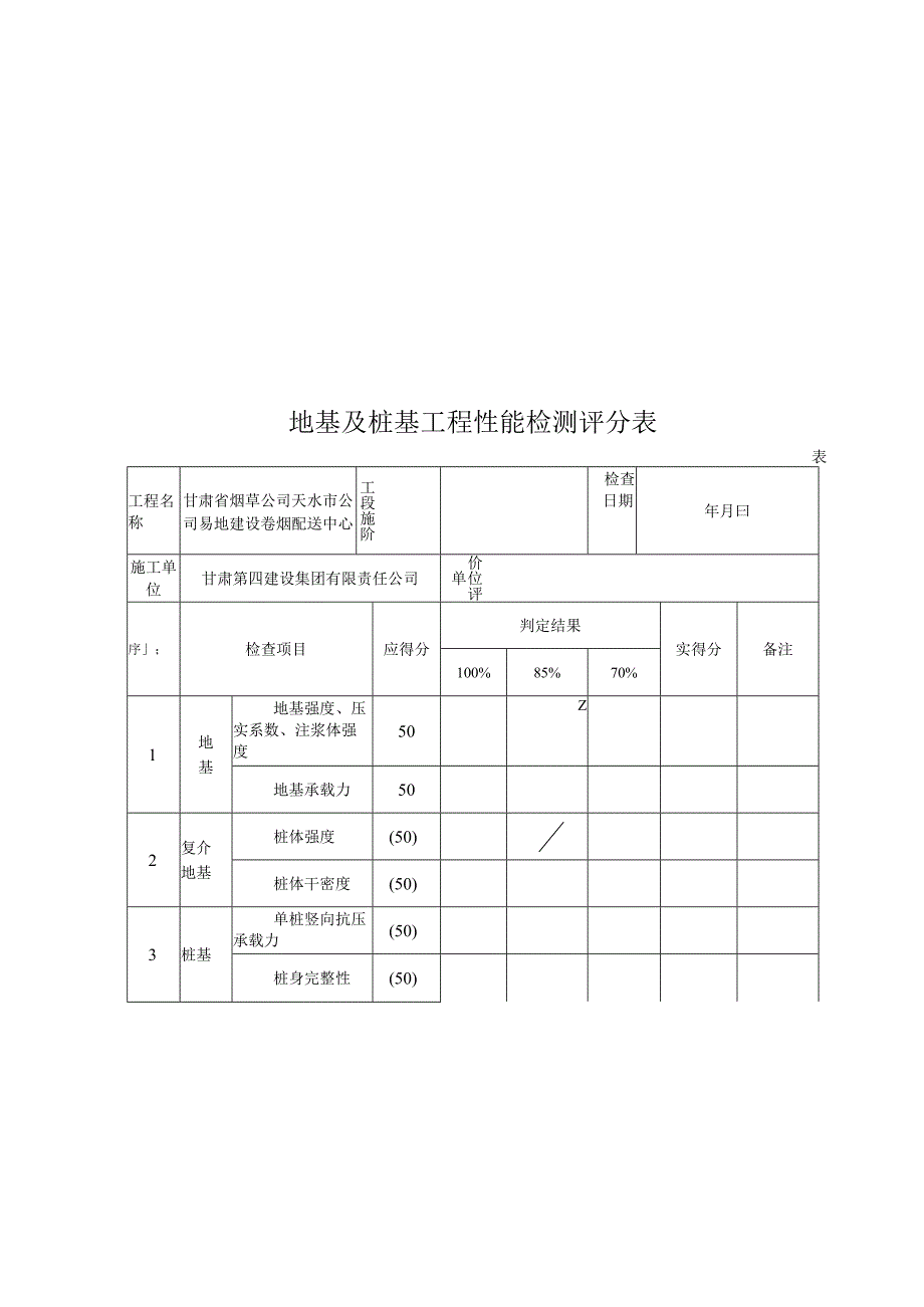 2、施工现场质量评价用表精品资料.docx_第2页