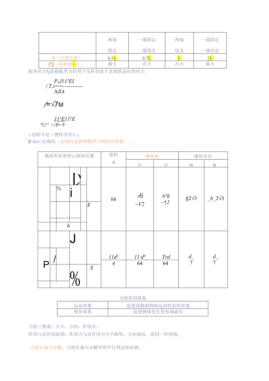 二级建造师实务基础知识.docx_第2页