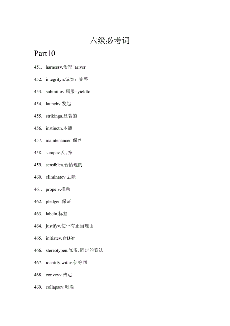 for student-六级必考词10.docx_第1页