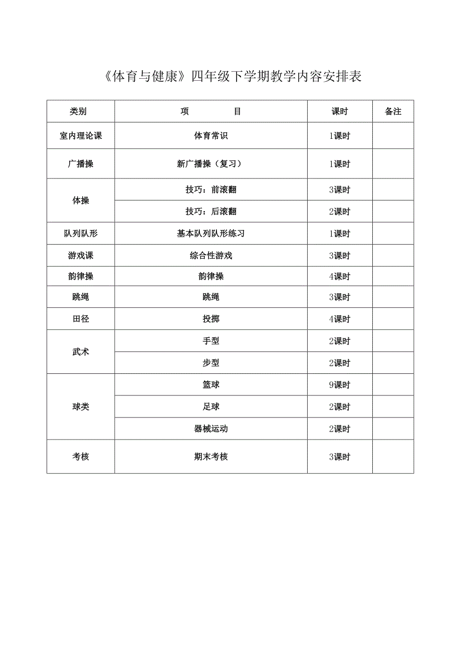 小学四年级下学期体育教案（93页）.docx_第1页