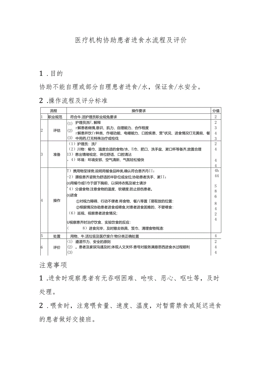 医疗机构协助患者进食水流程及评价.docx_第1页