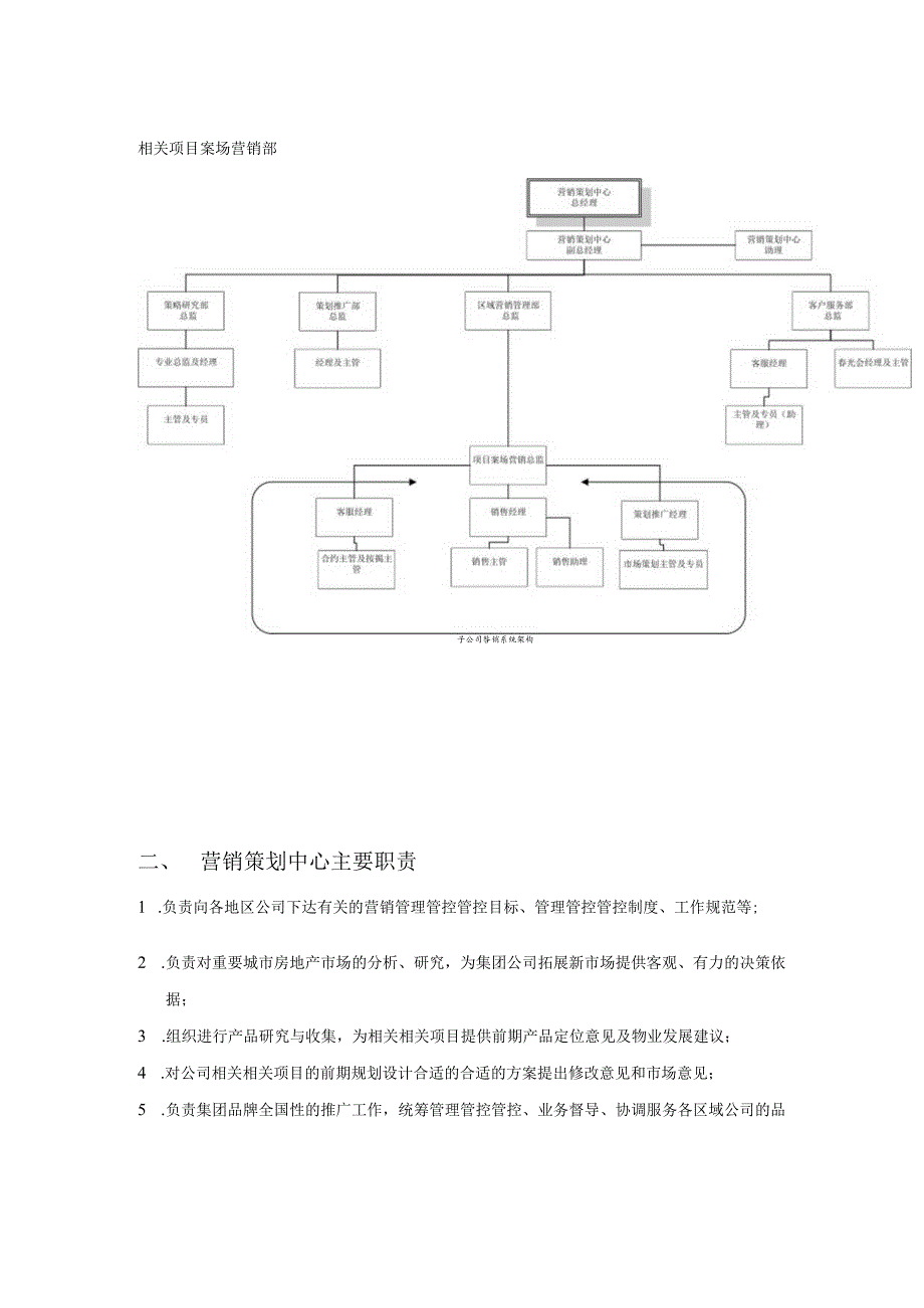 X策划中心业务架构及人员编制手册范本.docx_第3页