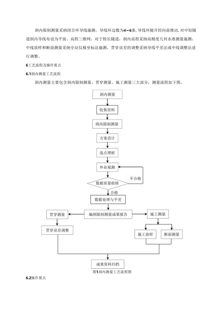 2、隧道洞内测量.docx_第2页