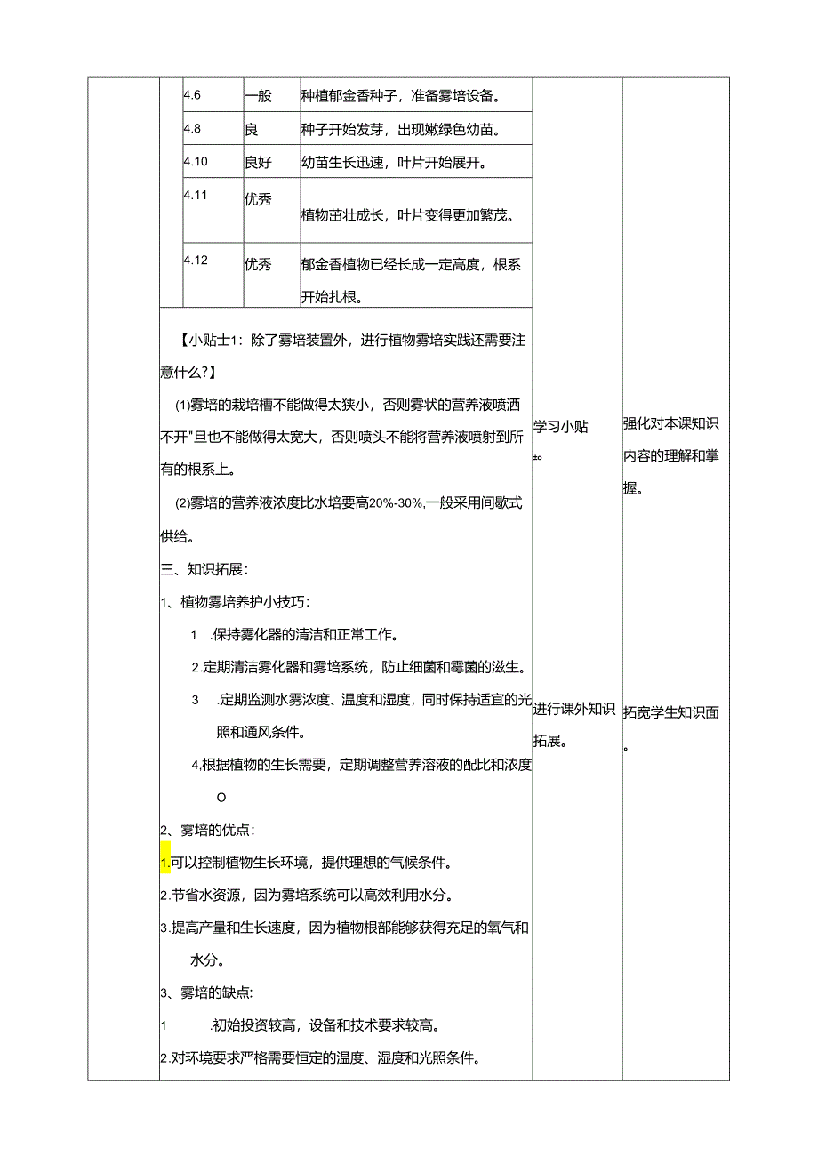 湘人版劳动实践七年级下册任务三项目3、植物雾培养护 教案.docx_第3页