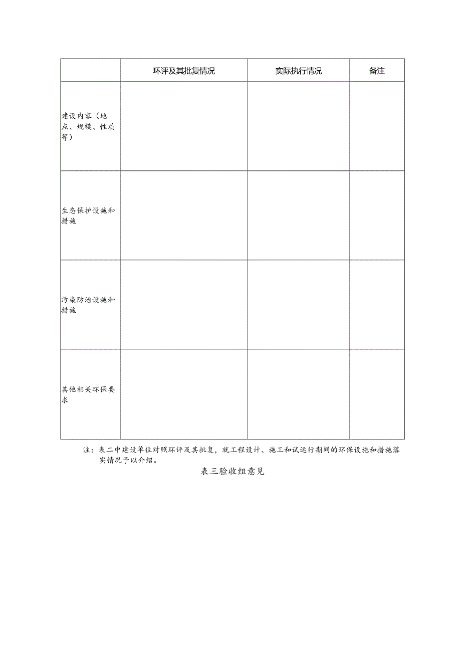 建设项目竣工环境保护验收申请(新版).docx_第3页