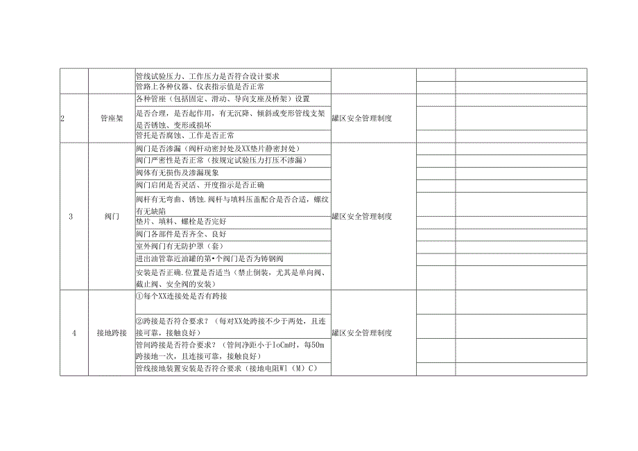 原料管路检查标准表.docx_第2页