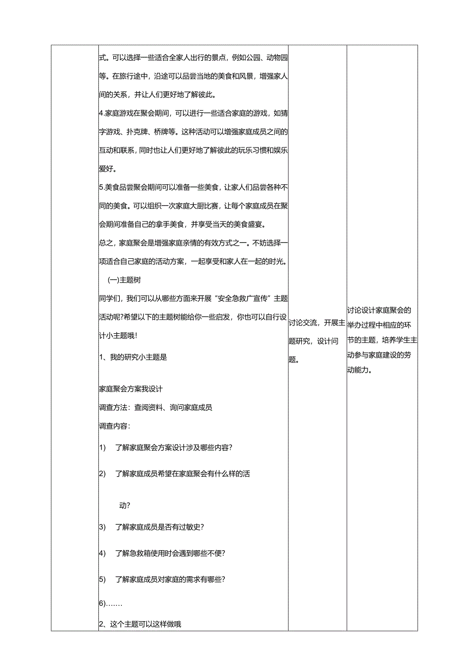 广州版初中综合实践活动劳动八年级下册 主题三 家庭聚会我设计（第一课时） 教学设计.docx_第3页