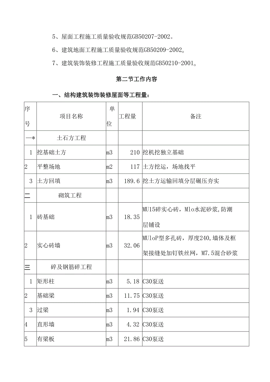 门卫室施工组织设计.docx_第2页