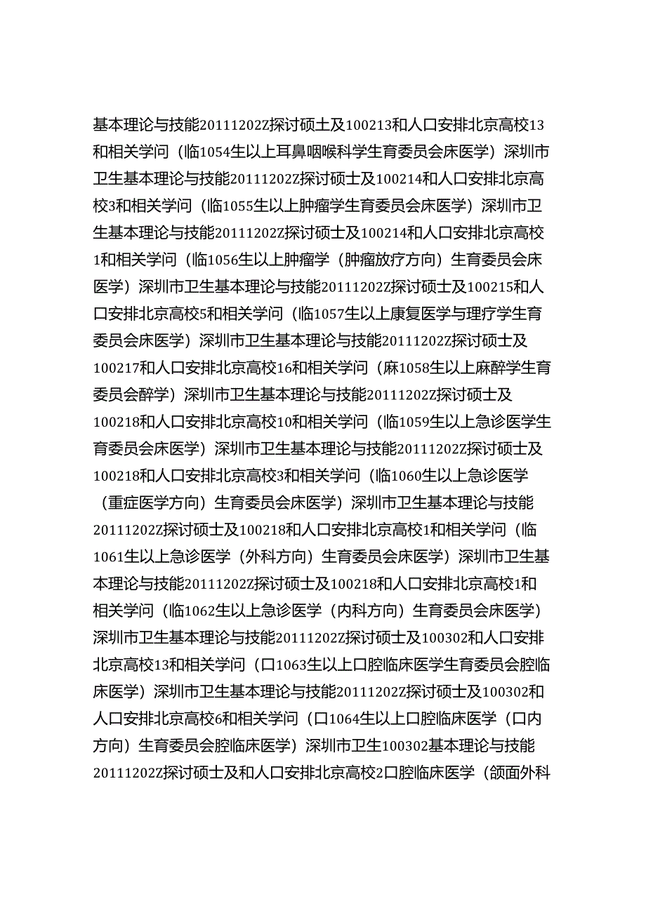 2月深圳市公开招考住院医师规范化培训学员职位表.docx_第3页