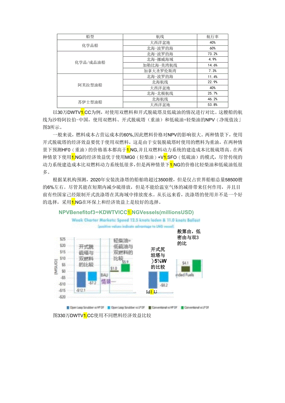 LNG动力液货船与集装箱船和散货船特点和优势.docx_第2页