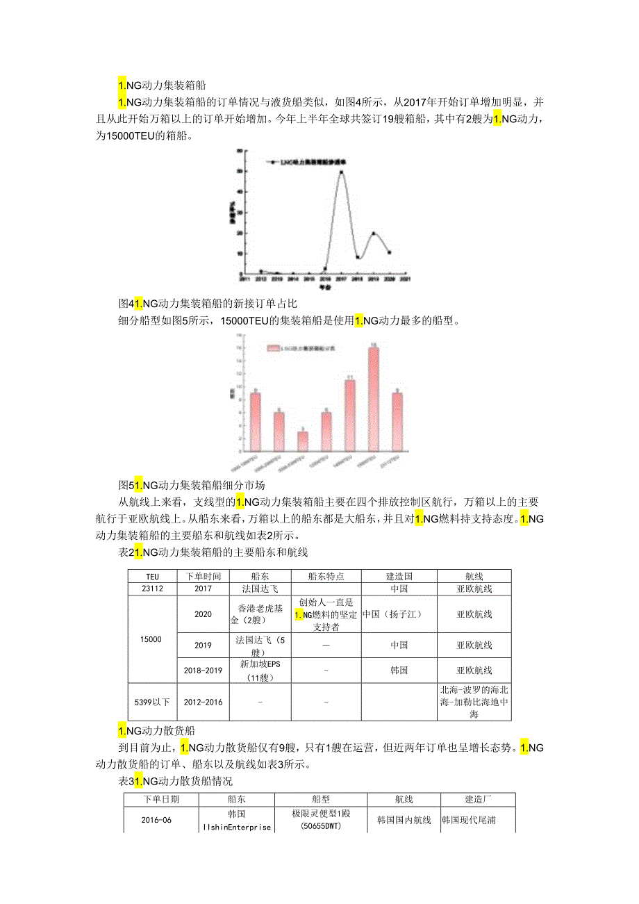 LNG动力液货船与集装箱船和散货船特点和优势.docx_第3页