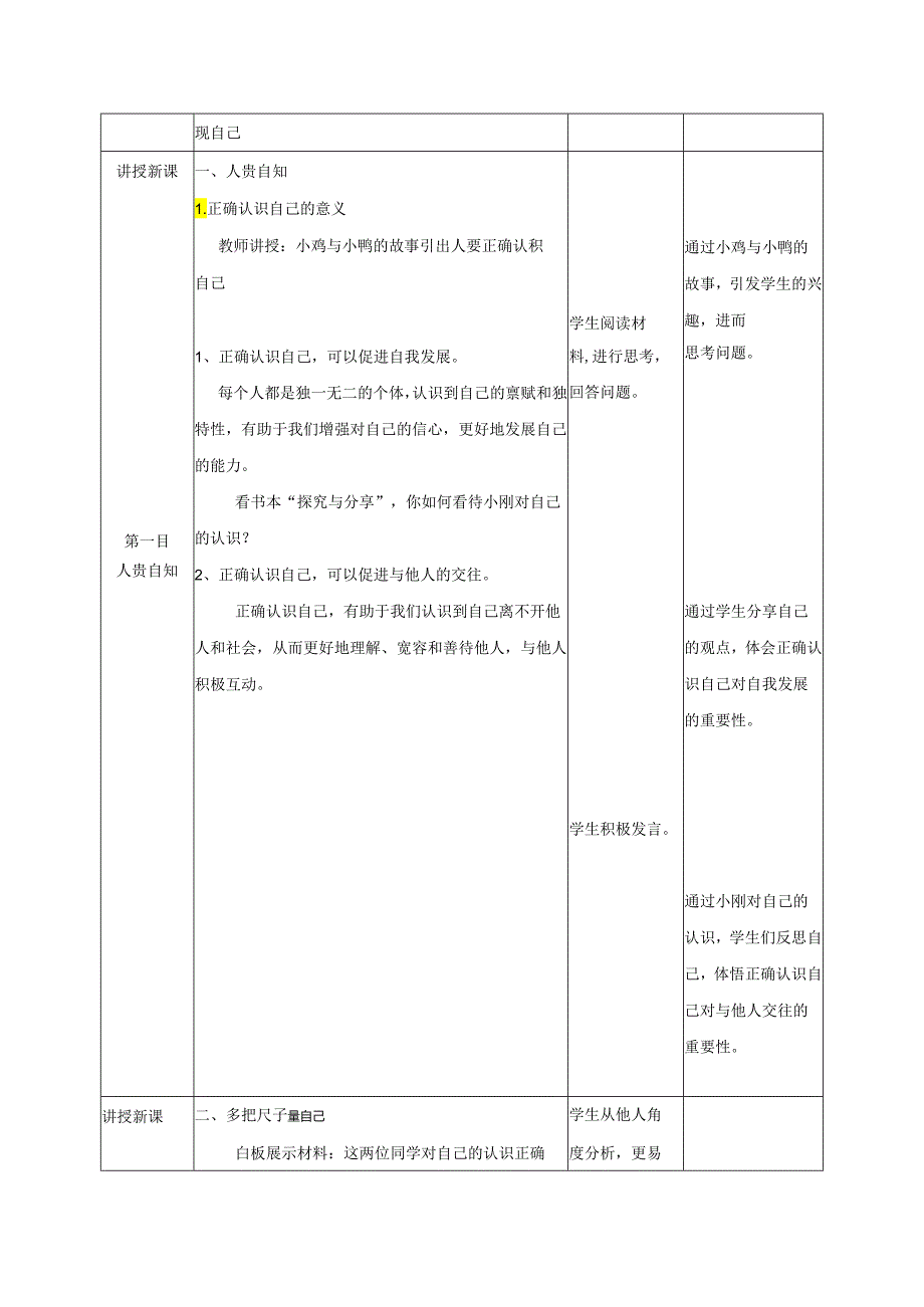 人教版（部编版）初中道德与法治七年级上册《认识自己》 .docx_第2页