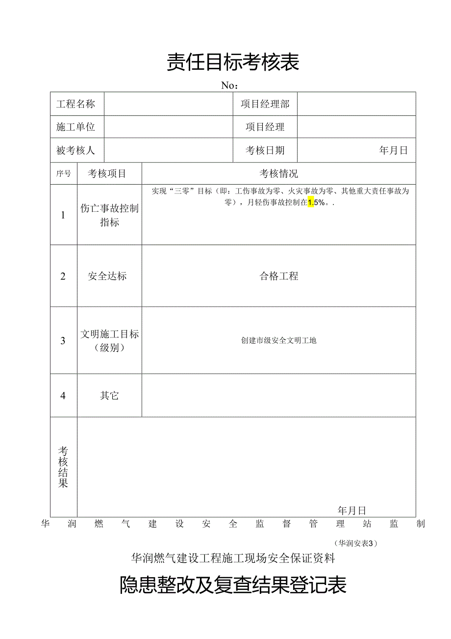 工程现场管理安全生产责任制考核表.docx_第2页