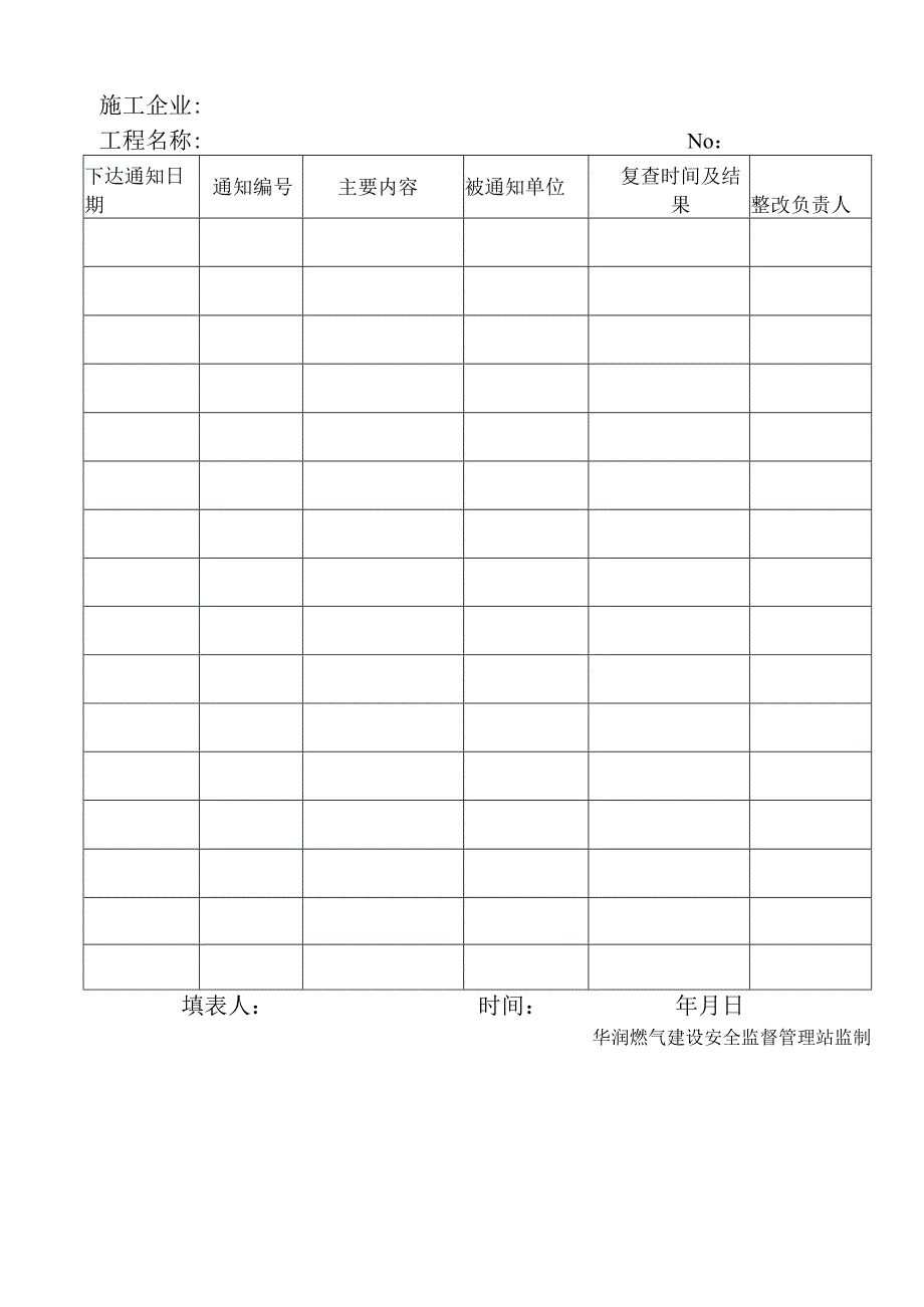 工程现场管理安全生产责任制考核表.docx_第3页