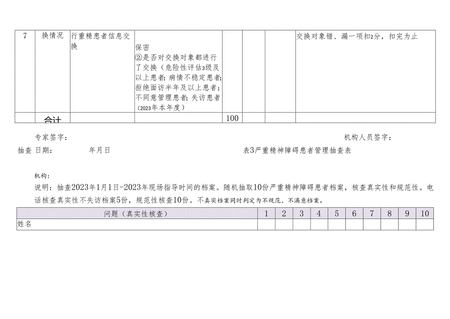 2023年市级操作表.docx_第3页