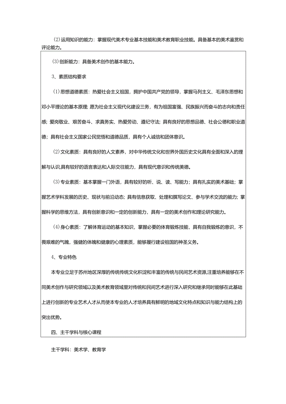 2024年师范人才培养方案.docx_第2页