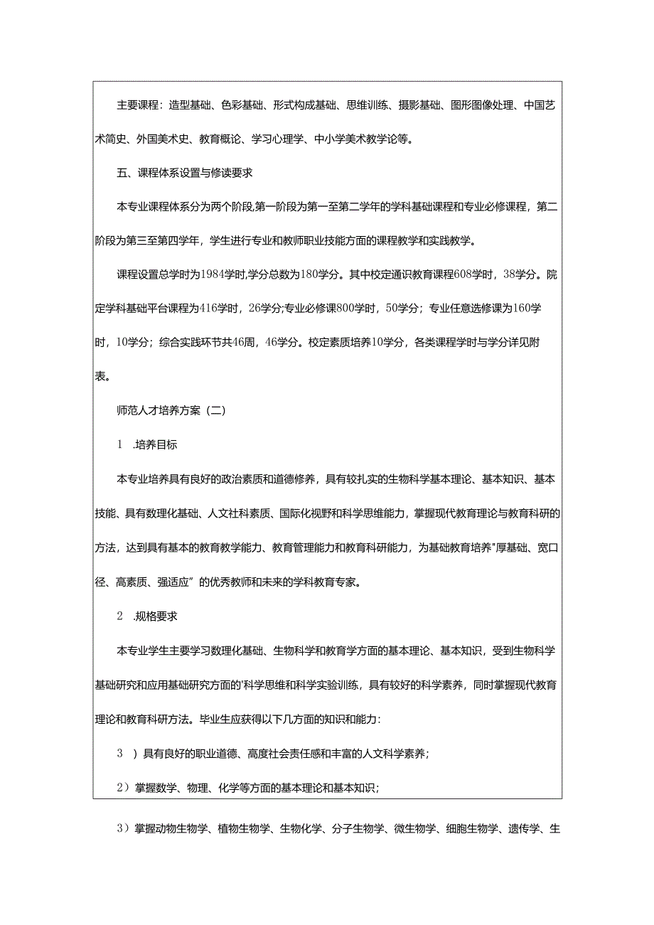 2024年师范人才培养方案.docx_第3页