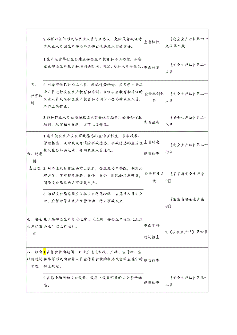 全省粮食仓储行业安全生产检查表模板.docx_第3页