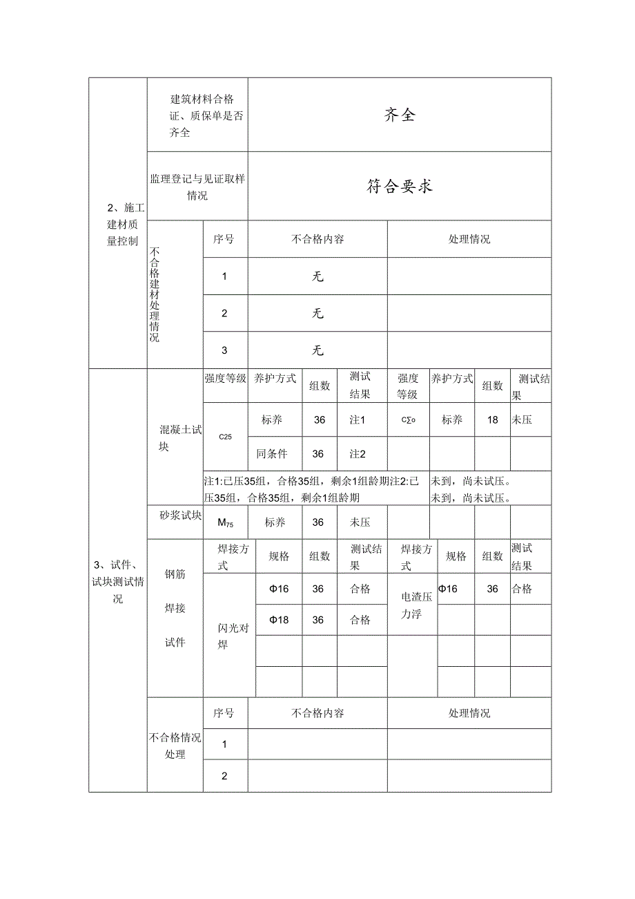 [监理资料]监理报告.docx_第3页