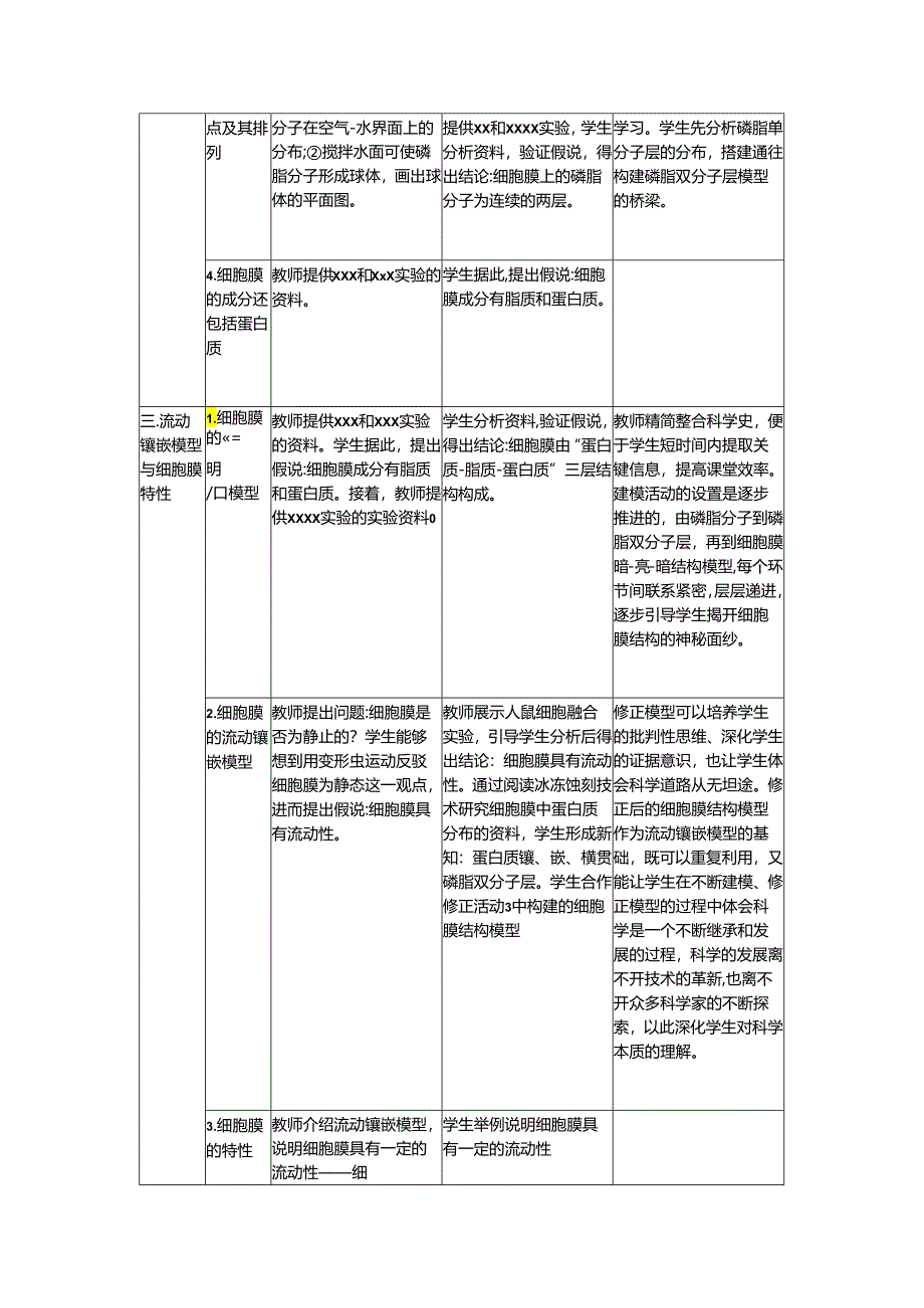 细胞膜的结构和功能教学设计.docx_第2页