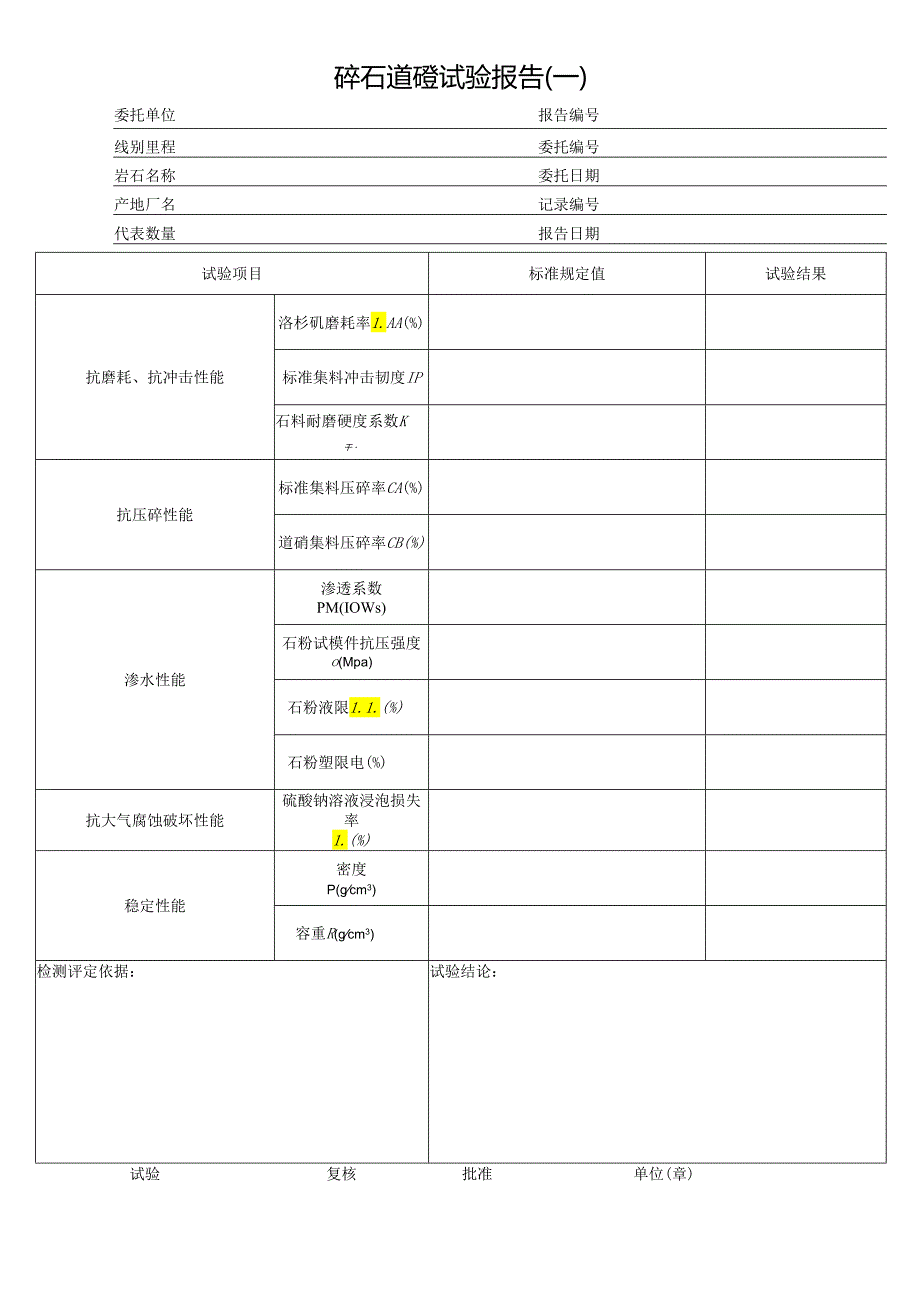 碎石道碴试验报告（一）.docx_第1页