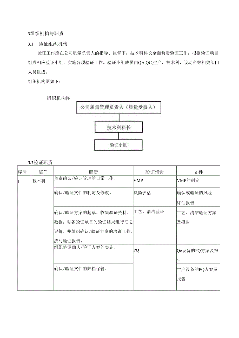 外用药车间验证总计划资料.docx_第3页