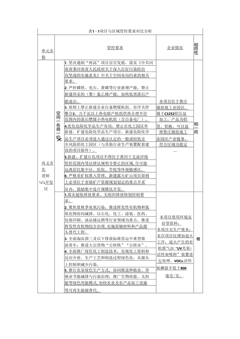 年加工8000吨铝制品技术改造项目环评报告书.docx_第3页