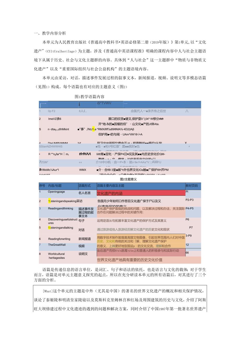 人教版必修二Unit1 Cultural Heritage单元整体教学设计.docx_第2页