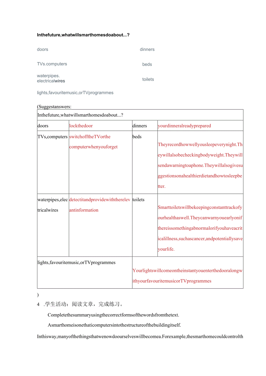 2023-2024学年人教版（2019）选择性必修第一册Unit 2 Looking into the Future Reading and Thinking 教案.docx_第3页