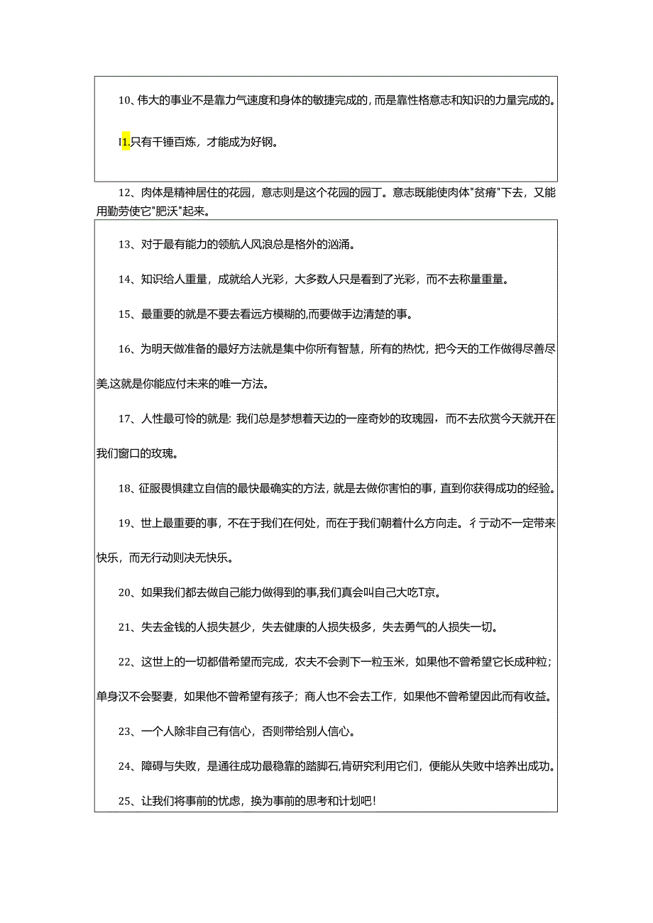 2024年励志名言名句大全.docx_第2页