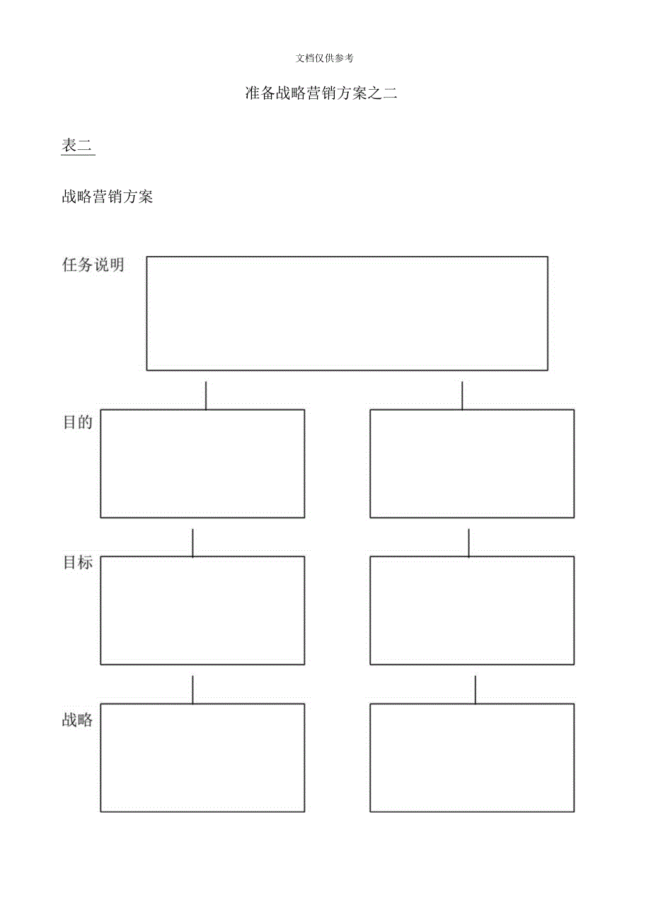 表准备战略营销方案.docx_第2页