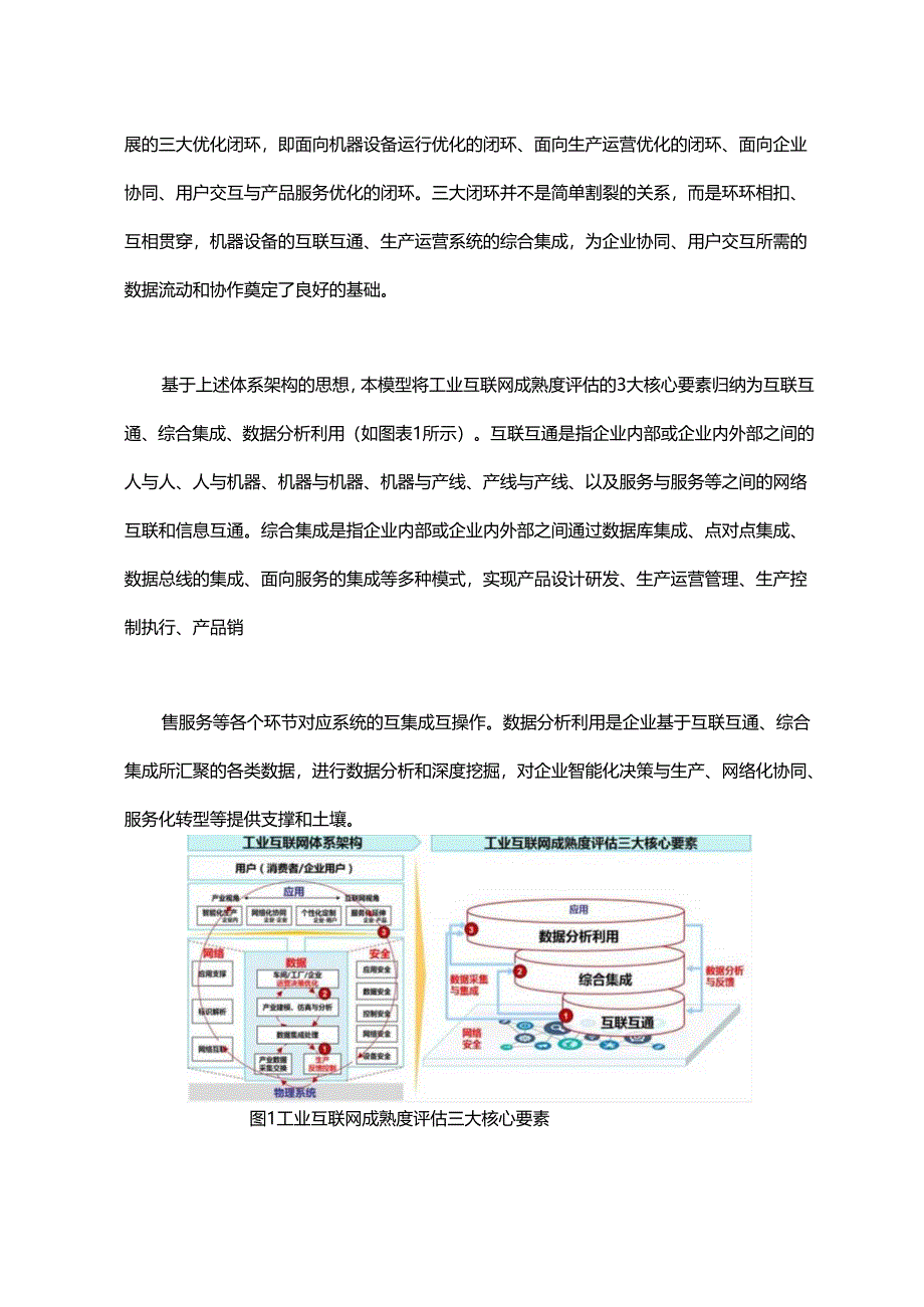 重磅推荐：工业互联网成熟度评估模型.docx_第3页